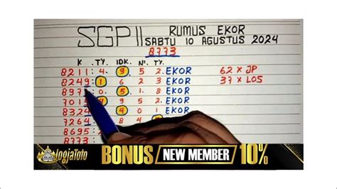 Prediksi sgp 10 agustus 23 Prediksi Togel Singapura Sabtu 23 September 2023 – Bandar togel online aman dan terpercaya biasanya menyediakan metode pembayaran yang beragam