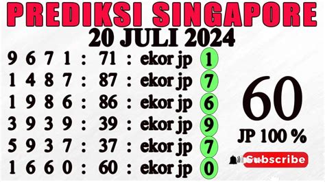 Prediksi sgp 20 juli 2023  Prediksi Sydney, Syair Sdy 22 oktober 2023 Menjadi Salah satu kebanggaan kita bersama bisa di berikan kesempatan berbagi di hari yang cerah ini