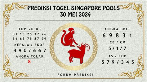 Prediksi sgp kamis duaangka Berikut adalah rumusan dari kami untuk prediksi sgp kamis, 30 desember 2021