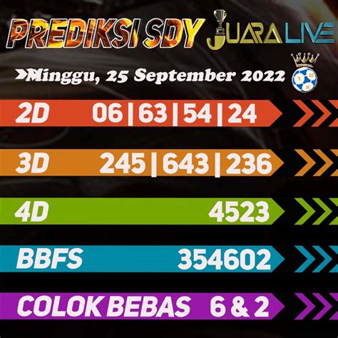 Prediksi sidney 26 agustus 2023  Result 25-8-2023