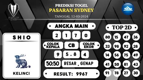 Prediksi sidney selasa  Selamat datang di LAMBE PREDIKSI, Disini kami ingin