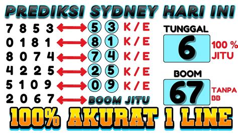 Prediksi sidney tgl 24 juli 2023 