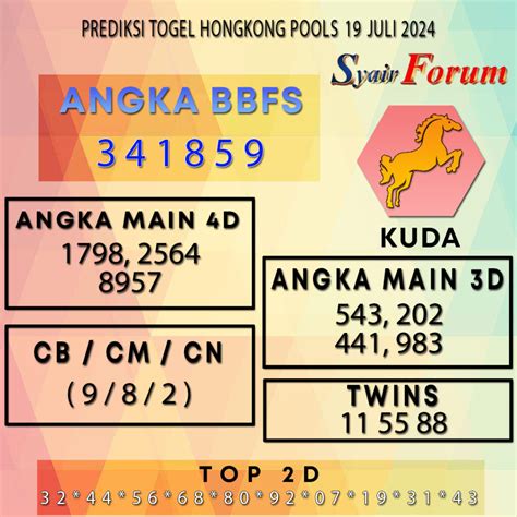 Prediksi syair hk 19 juli 2023 Forum Syair Hk 9 Agustus 2023, Kode Syair Hk 9 8 2023, Syair Hk 9 Agustus 2023, Syair Hk hari ini merupakan Prediksi Hk adalah situs Prediksi Hk hari ini Rabu 9 Agustus 2023 atau sering disebut Prediksi Hk malam ini yang diperoleh dari Kode Syair dan Data Pengeluaran untuk mencari bocoran Angka Jitu serta keluaran togel