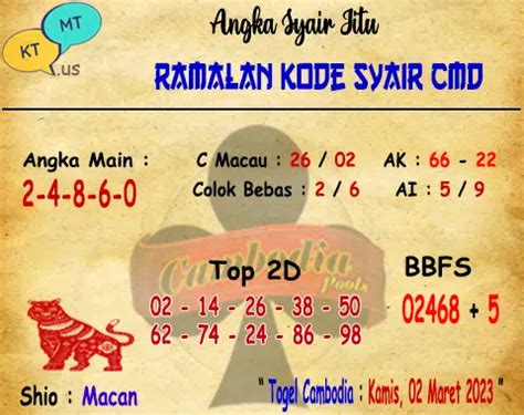 Prediksi syair kamboja Rakyatnesia – Forum Kode Syair Cambodia 13 Agustus 2023 Malam Ini, Apakah itu Syair Togel Cambodia : Untuk beberapa fans togel Live keluaran Cambodia pasti kenal kembali dengan beberapa istilah di dunia togel, tetapi untuk Anda yang pemula dalam dinia togel ini Anda ada di situs yang akurat dari pangkalantoto, nagasaon, mbah