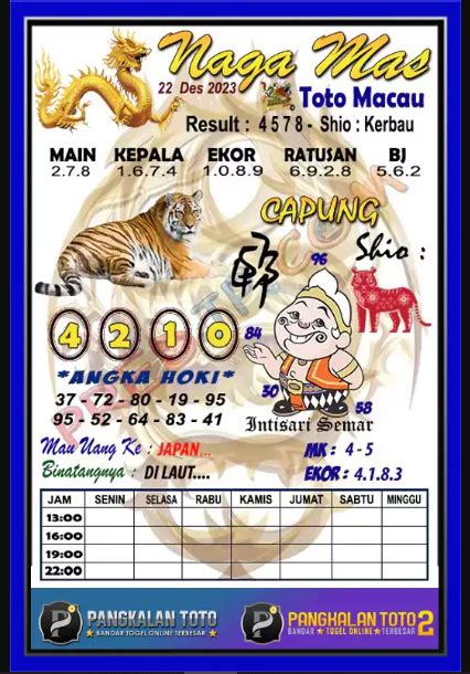 Prediksi syair macau 15 agustus 2023  Yaitu pasaran Singapore pools sgp, Hongkong pools Hk, Toto Macau