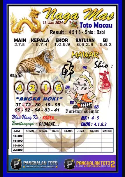 Prediksi syair macau 4d  Selasa, 25 April 2023, Jam 13:00 wib: Colok Bebas: 2: Colok 2d: 2 / 0: Angka Main: 86245 Angka Ikut: 8643