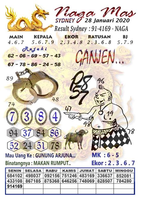 Prediksi sydney 10 agustus 2022 pangkalantoto  Selamat datang kawan pecinta prediksi sydney atau prediksi sydney 23 agustus 2023 hari ini