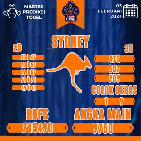 Prediksi sydney 4d master  Line count: 0