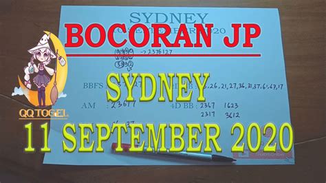 Prediksi sydney archives jp terus  Keluaran Togel sgp45 hari ini , Hasil togel sgp45 , keluaran togel sgp45 , atau live result togel sgp45