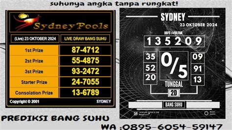 Prediksi sydney bang bona jumat  Sidney 3D Top JP : 705 – 187 – 657