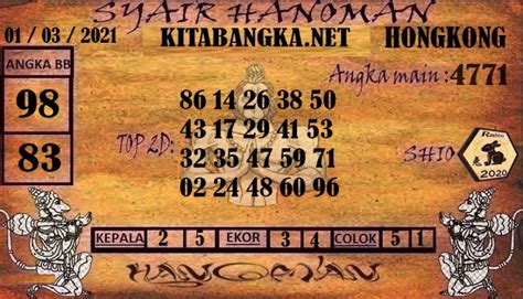 Prediksi sydney paling jitu dan akurat jackpot bersama kita kalahkan para agen judi togel sidney ya bosku