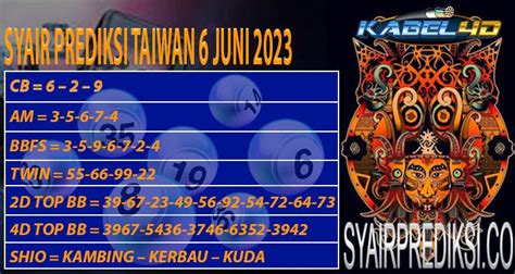 Prediksi taiwan 27 september 2023 FORUM KODE SYAIR HONGKONG Hk Hari Ini 7 Desember 2023 merupakan forum kumpulan gambar syair prediksi honkong yang di jadikan satu dalam artikel kami