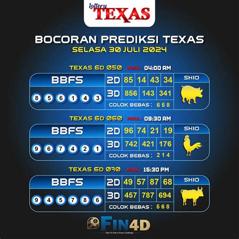 Prediksi texas 4d  