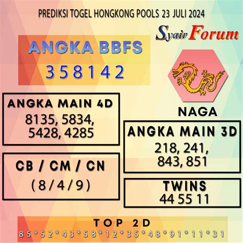 Prediksi togel hk 23 juli 2023  Togel Hong Kong, pasaran togel yang hits