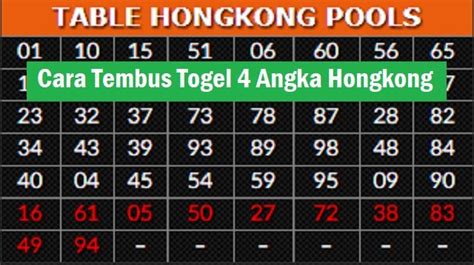 Prediksi togel hongkong 12 agustus 2023 00 WIB Angka Main: 8957 Angka Ikut: 2537 Colok Bebas: