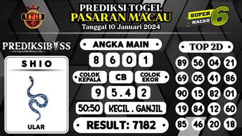Prediksi togel88 terakurat  89Prediksi TOGELWAP – Hi Para penggemar Togel Online, hari ini kami berikan Prediksi Togel Wap HK 24 September 2023 paling jitu & akurat di Indonesia