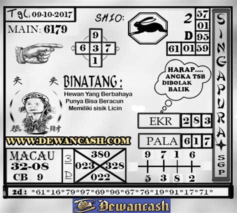 Prediksi ubertoto  Master syair sdy 1 Oktober 2023