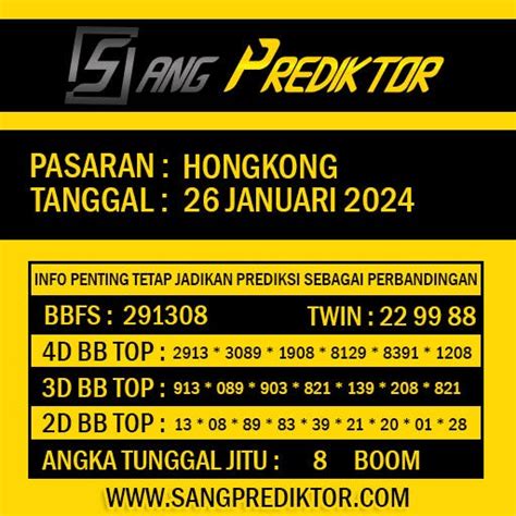 Prediktor angka hk jumat Prediksi HK Jumat, 08 Des 2023