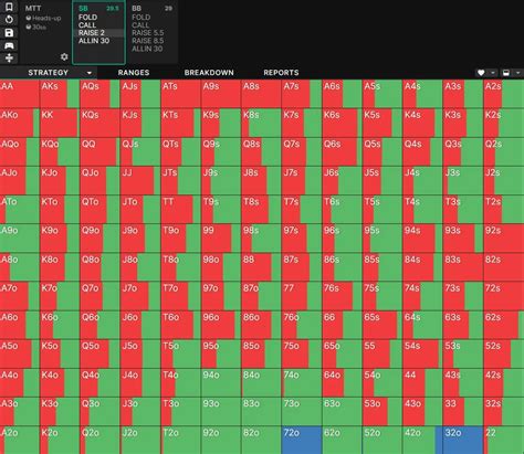 Preflop gto ranges What's the best way to buy preflop GTO ranges that can be imported into GTO+? (I'm looking for HU only) There are many preflop range products tied to specific solvers, but I don't see preflop range products designed for GTO+