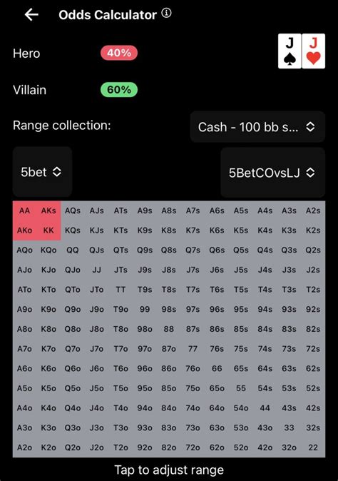 Preflop range trainer  You can profitably enter a game by open raise with 19-22% of hands