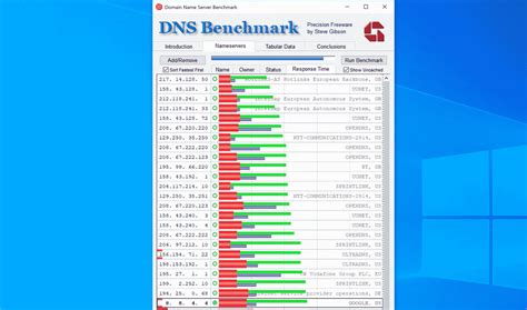 Premium dns crazy domains  On Overview, locate the nameserver names in 2