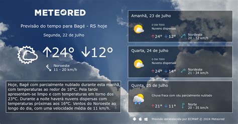 Previsão do tempo bagé irga  Alta probabilidade de formação de arco-íris ! Saiba mais