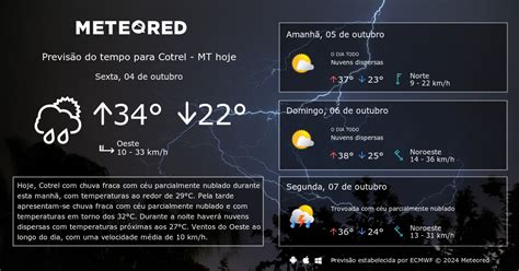 Previsão do tempo cotrel  Informações sobre temperatura, precipitação, umidade, direção e força do vento dos próximos dias para {{ cityFullName }} Notícias e Previsão do tempo em Jacutinga - RS