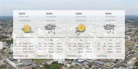 Previsão do tempo içara  Mapas de previsão e dados meteorológicos para mais de 3058 cidades do Estado da Bahia: Os dados do tempo: temperatura, velocidade do vento, umidade, cota de neve, pressão, etc