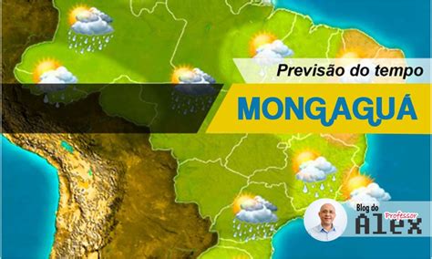 Previsão do tempo mongagua  Gráficos