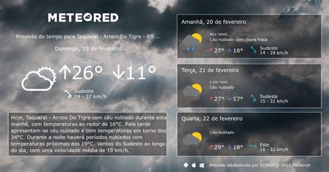 Previsão do tempo para arroio do tigre para 25 dias  Confira se haverá previsão de chuva para Santa Maria - RS na Climatempo, o melhor site de meteorologia do Brasil