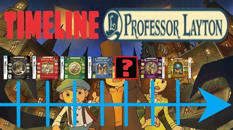 Professor layton games chronological order  How many Professor Layton games are there? six games Currently there are six games in the main series, all of which have been released outside Japan