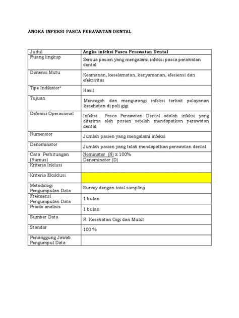 Profil indikator mutu poli gigi WebPenurunan kualitas mutu pelayanan kesehatan gigi dan mulut di masa pandemi COVID-19 hampir di semua indikator pelayanan, mulai dari tangible, reliability, responsiveness, assurance dan emphaty