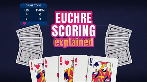 Progressive euchre score cards  9-12 2-11 vs