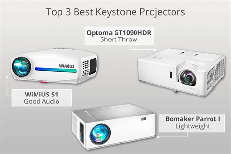 WiMiUS P62 Projector Troubleshooting - Projector1