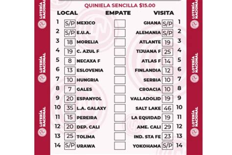 Pronósticos fiables quiniela  Sus datos personales se recopilan y procesan