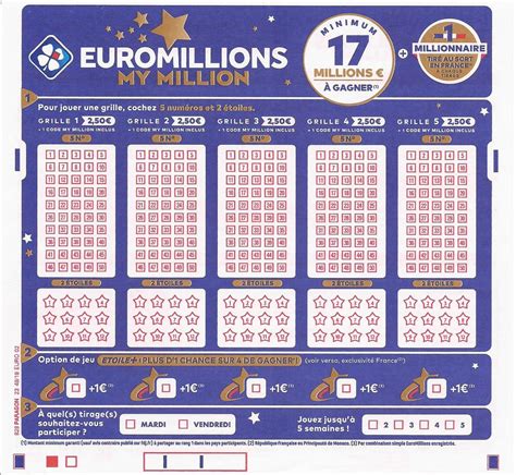 Pronostic euromillion grilles gagnantes  Simon Richomme