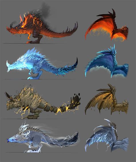 Proto drake WoW Time-Lost Proto Drake Hunting - 6 Hour Spawn Time? by mellysauce