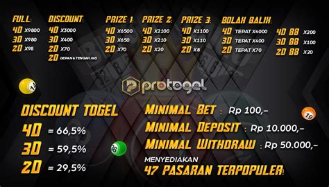 Protogel88 com togel resmi COM adalah bandar togel online resmi terpercaya yang menyediakan permainan togel yang diundi secara online dari togel Hongkong, Singapura, Sydney, Toto Macau, Nevada, Cambodia, China