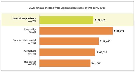 Psl property appraiser  Saint Lucie County Clerk & Comptroller Homepage - Michelle R