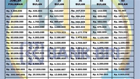 Pt mgfi Program studi kita berkesempatan berkunjung ke salah satu pabrik pembuatan plastik yang berlokasi di Kab