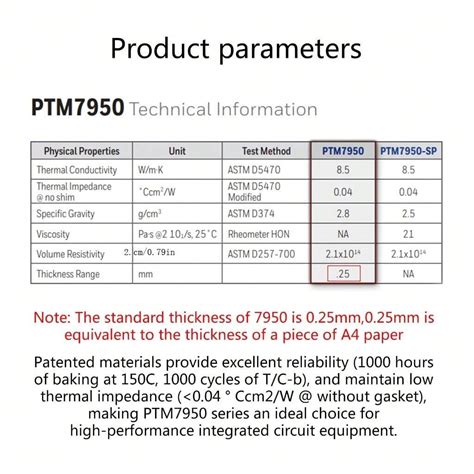 Ptm7950 Models: LTM6300, PCM45F, PTM5000, PTM6000, PTM6000HV, PTM7000, PTM7900, PTM7950 THERMALLY CONDUCTIVE PHASE CHANGE MATERIAL For many applications, the Honeywell solution