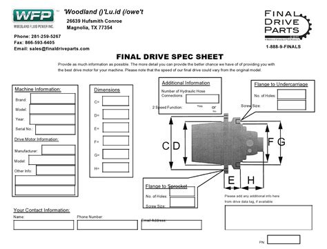 Ptx10002 spec  They’re loaded with power and functionality, all housed in a compact, 2 U form factor