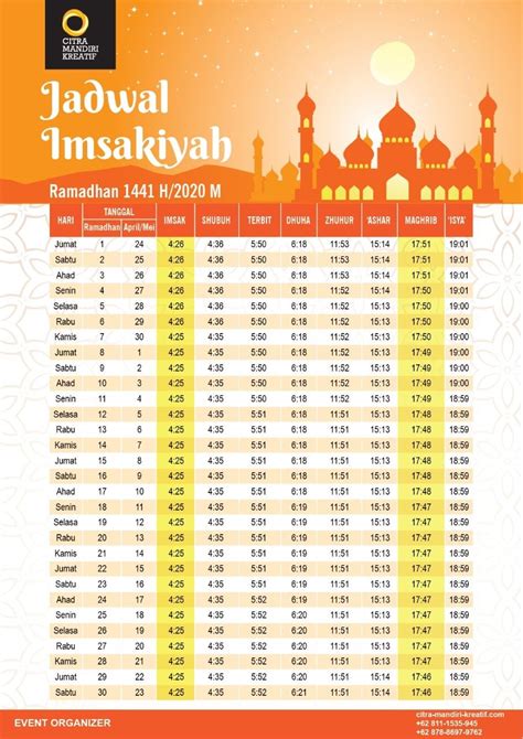 Puasa kurang berapa hari 2024 Ini Hari dan Jadwalnya