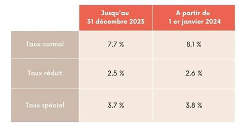 Publi24brasov Publica gratuit anuntul tau imobiliar ! Gaseste online anunturi imobiliare pentru proprietati, terenuri sau locuinte la preturi avantajoase! Intra in comunitatea Publi24!Transsexuala REALA,, feminină, foarte selectivă și stilata, mărime sani nr