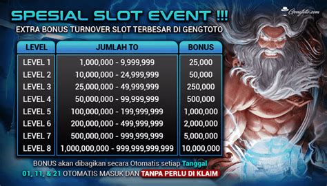 Pulautogel Daftar Situs Togel Online Bisa dipercaya Indonesia OLXTOTO Togel online atau judi toto gelap yaitu permainan lottery yang dengan mengira keluaran angka di pasaran tertentu