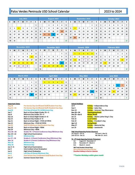 Pvusd auth portal net! District Administrative Center 15002 N