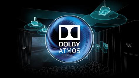 Pxl atmos vs 4k dolby  Differences: A home theater receiver with Dolby Atmos decoding is required for Dolby Atmos to work