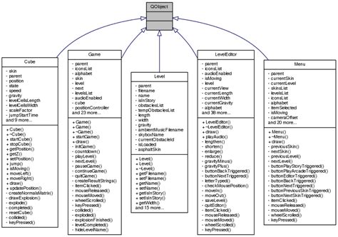 Qenum  Below are 3 possible ways, I came up with, that are compilable constructs in QT5