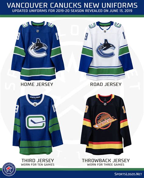 Qmfm canucks - The Vancouver Canucks announced today their complete 2023