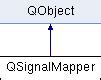 Qt signal mapper  The same functionality in python can be obtained with functools